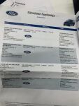 Ford Fiesta 2019 Sininen