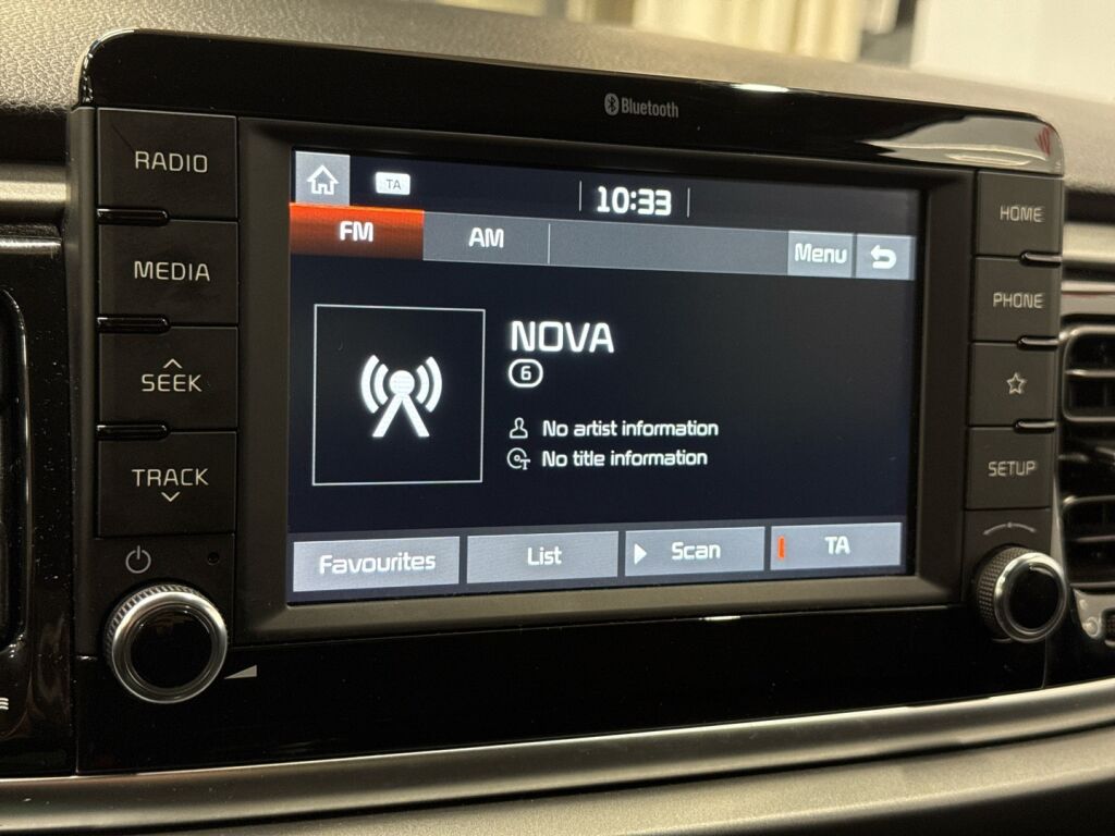 Kia Rio 2020 Punainen