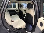 Land Rover Range Rover Sport 2019 Harmaa