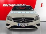 Mercedes-Benz A 2015 Valkoinen