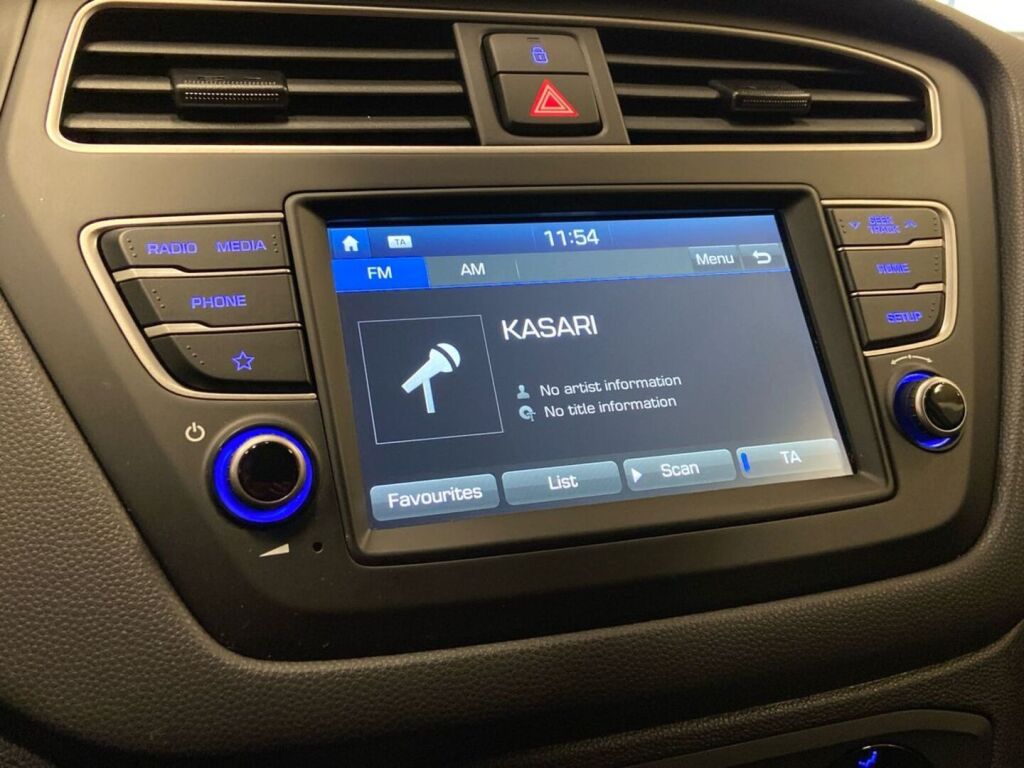 Hyundai i20 Active Cross 2019 Valkoinen