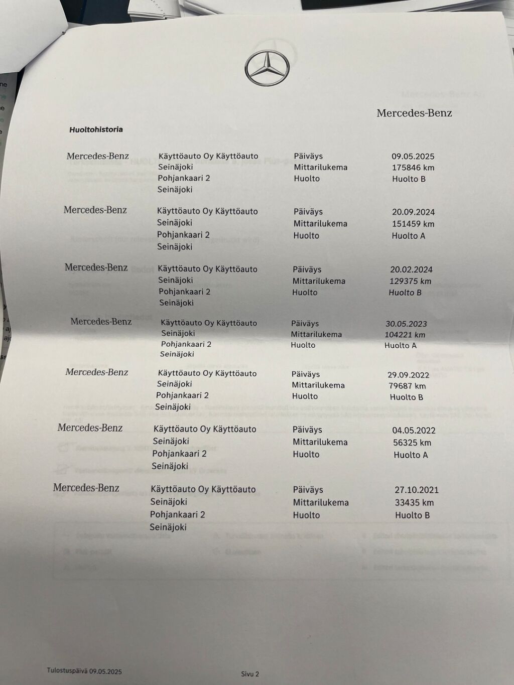 Mercedes-Benz C 2020 Valkoinen