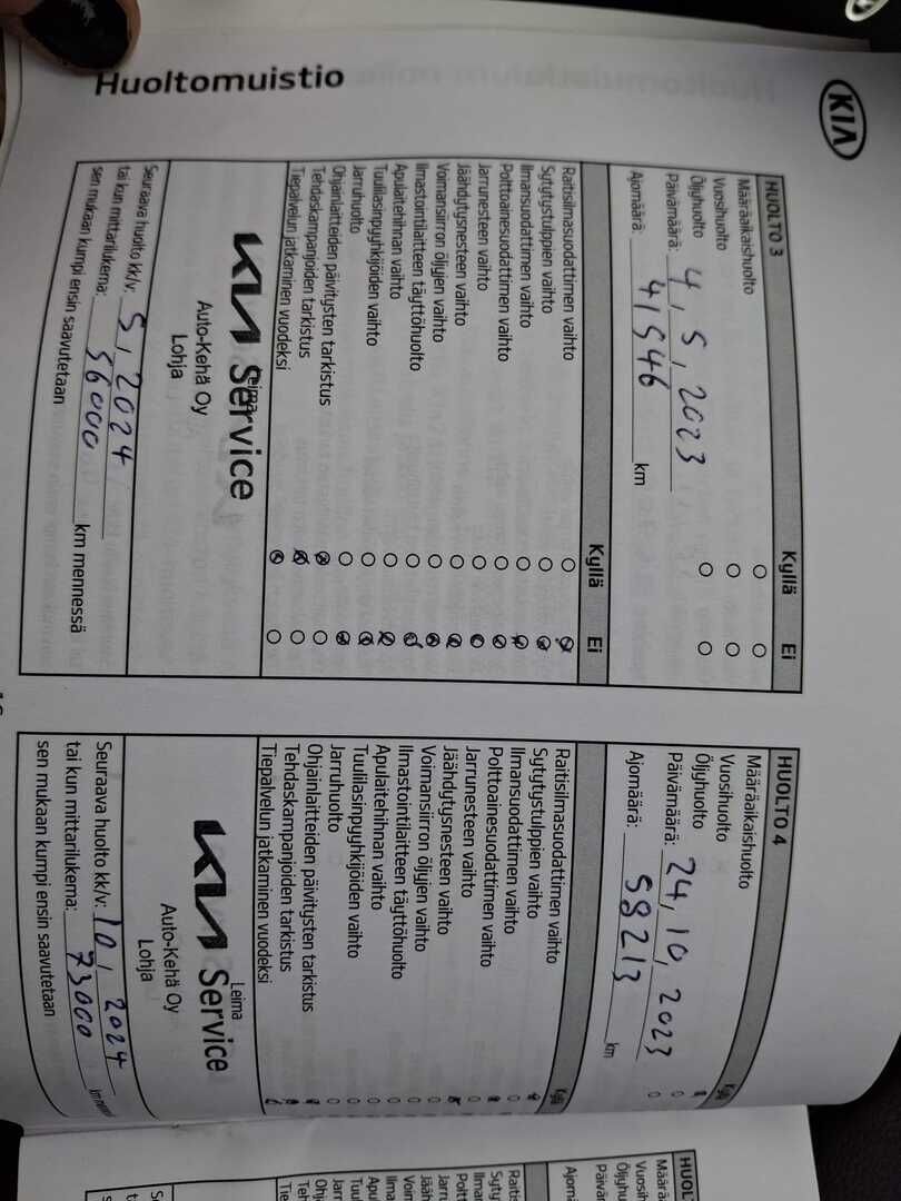 Kia Niro 2021 Harmaa