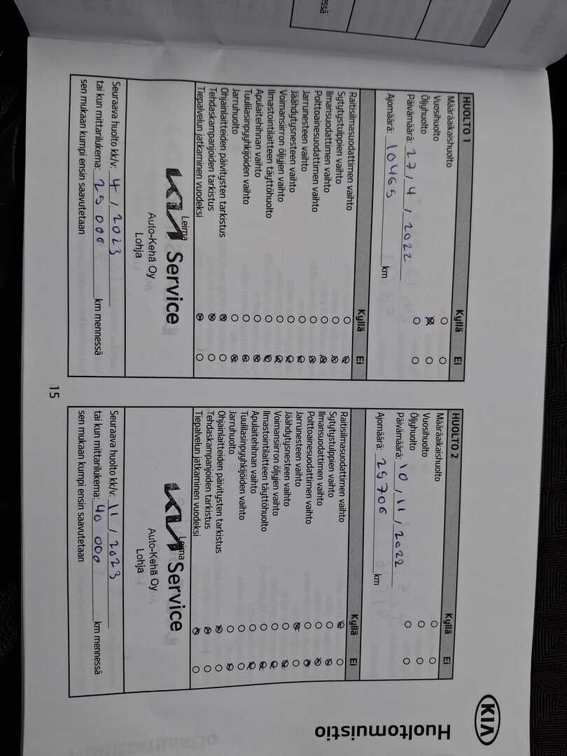 Kia Niro 2021 Harmaa