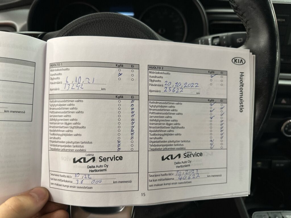 Kia Rio 2020 Punainen