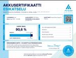 Ford Kuga 2021 Musta