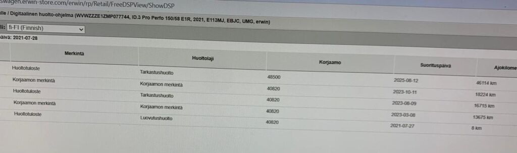 Volkswagen ID.3 2021 Harmaa