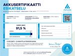 Volkswagen ID.3 2021 Valkoinen