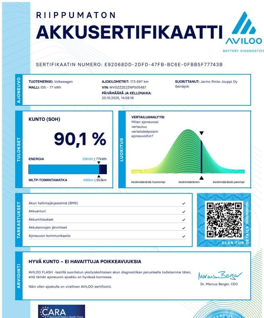 Volkswagen ID.5 2022 Musta