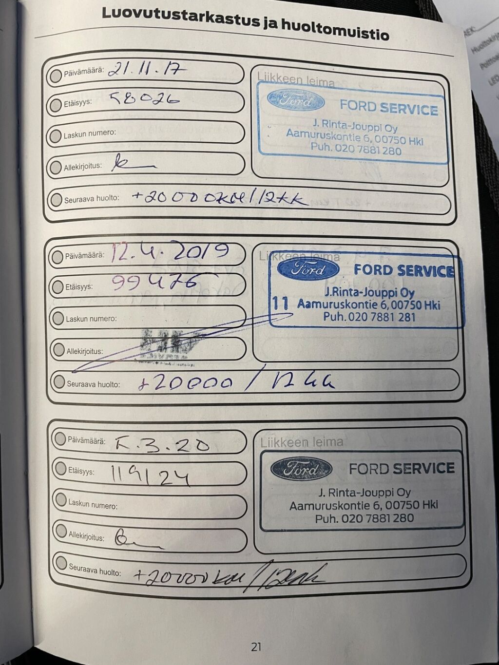 Ford Mondeo 2015 Punainen