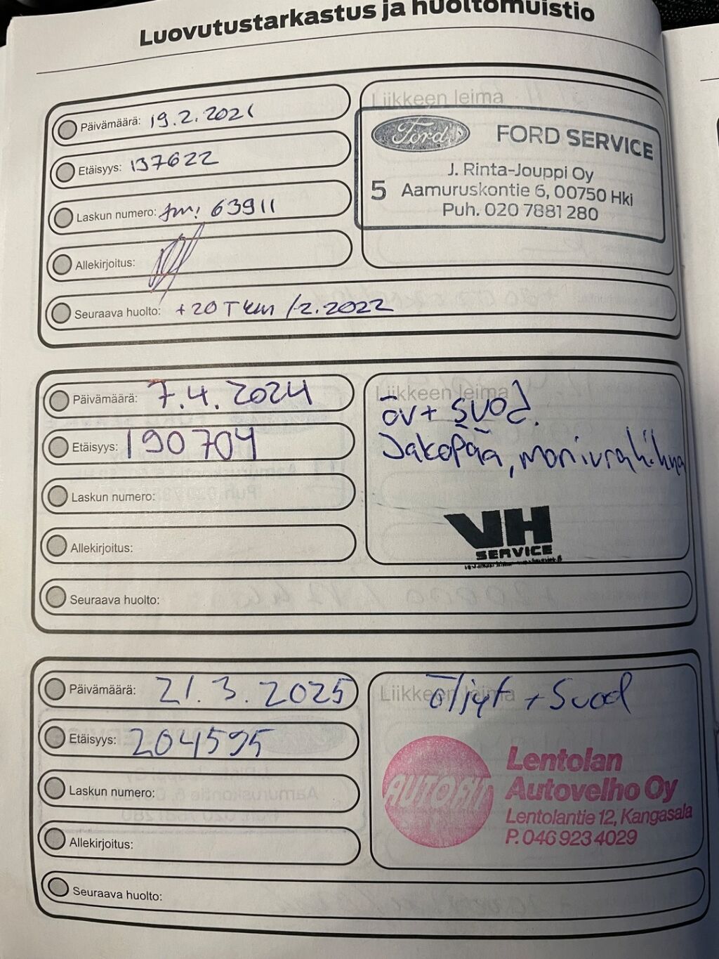 Ford Mondeo 2015 Punainen