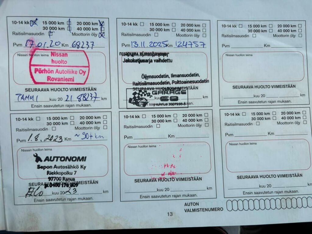 Nissan Qashqai 2015 Harmaa