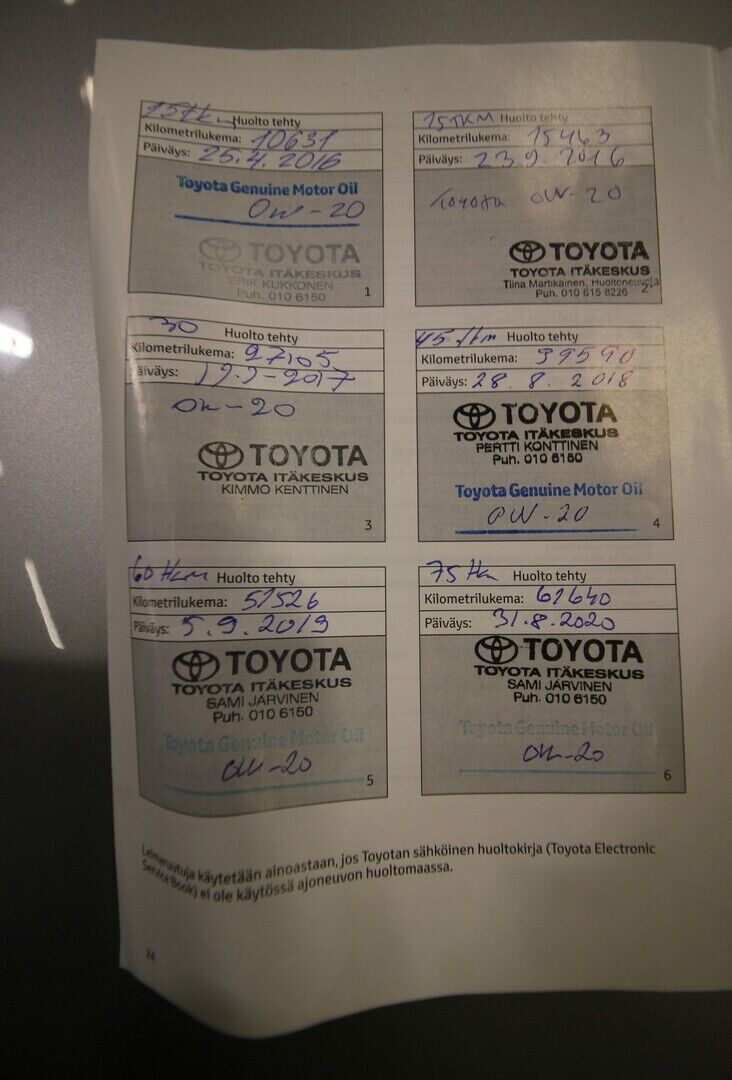 Toyota Avensis 2015 Hopea