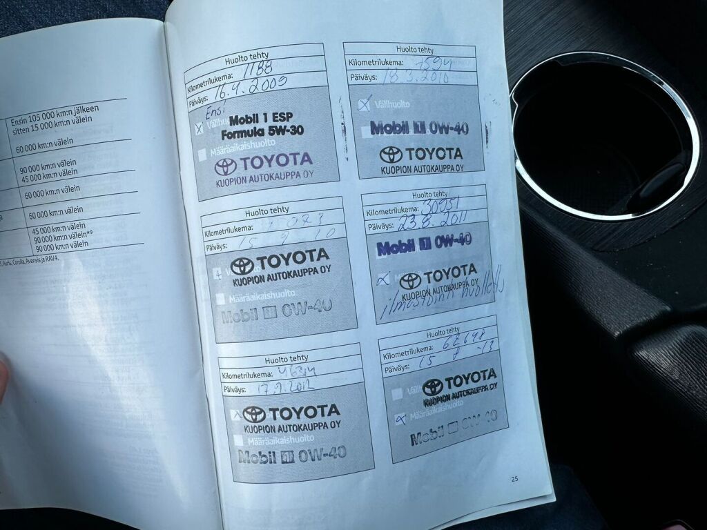 Toyota Avensis 2009 Hopea