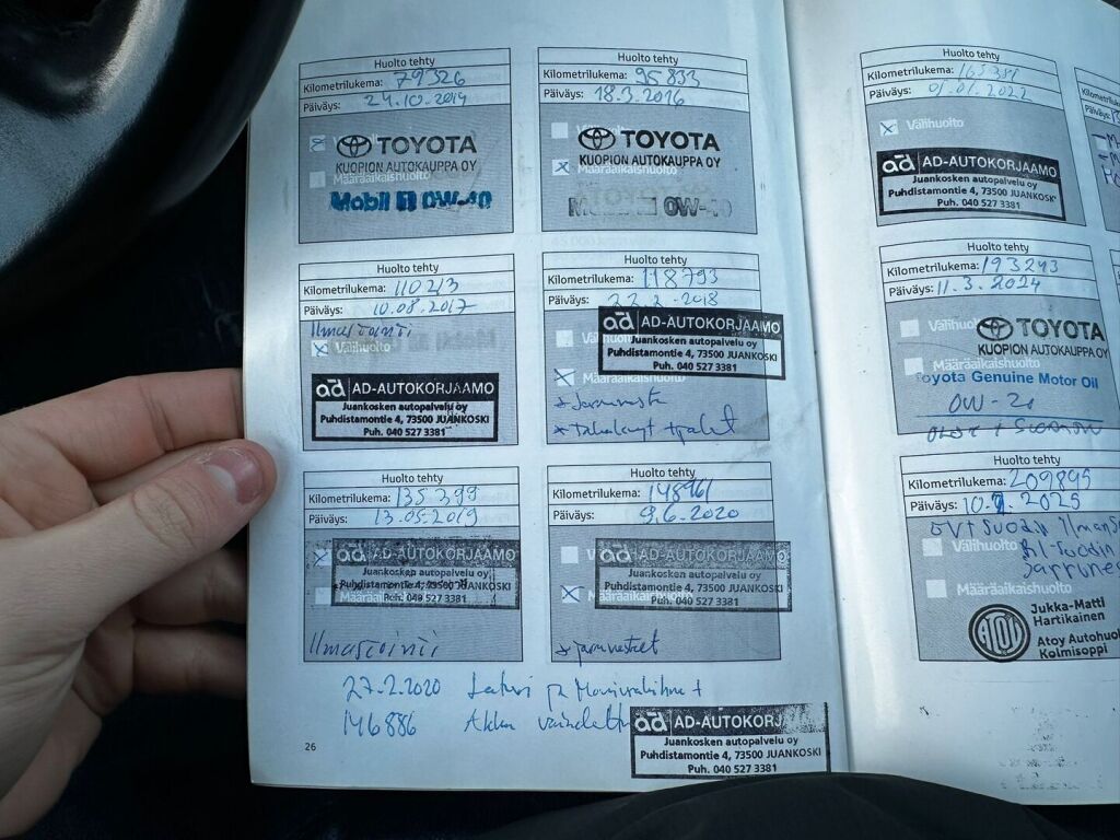 Toyota Avensis 2009 Hopea