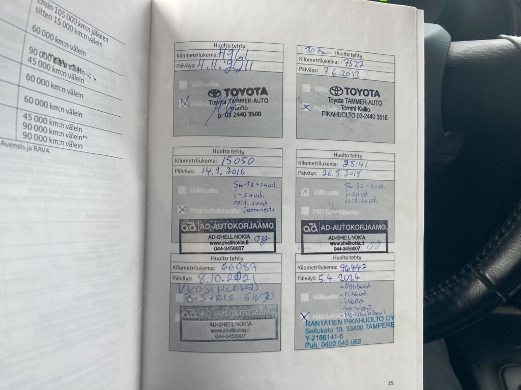 Toyota iQ 2010 Metallinhohto Valkoinen