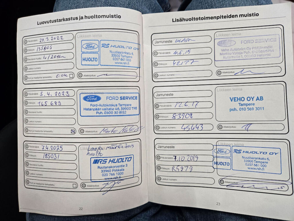 Ford Focus 2012 Punainen