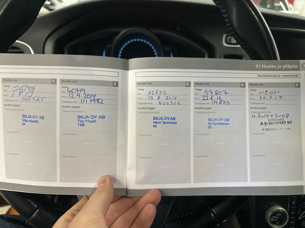 Volvo V40 2012 Oranssi