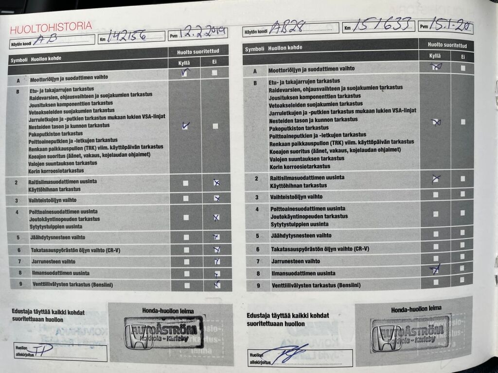 Honda CR-V 2013 Valkoinen