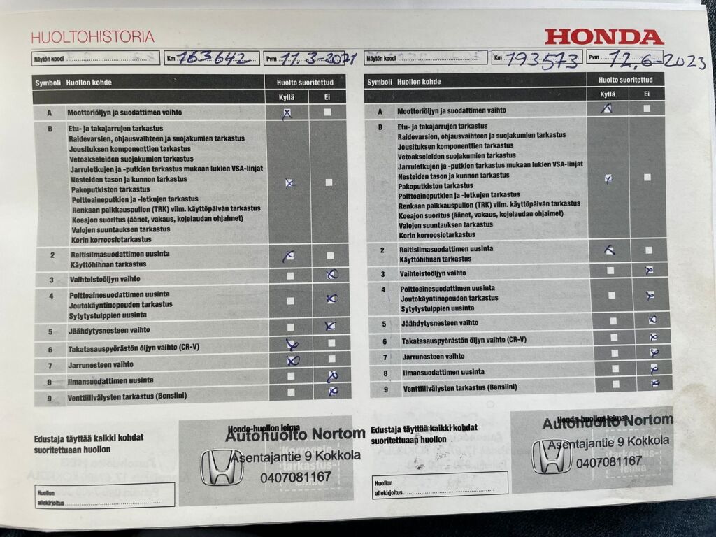 Honda CR-V 2013 Valkoinen