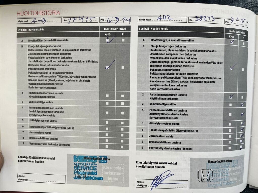 Honda CR-V 2013 Valkoinen