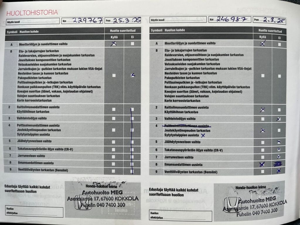 Honda CR-V 2013 Valkoinen