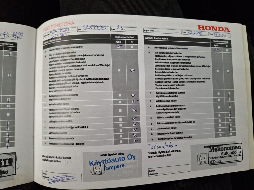 Honda CR-V 2014 Musta