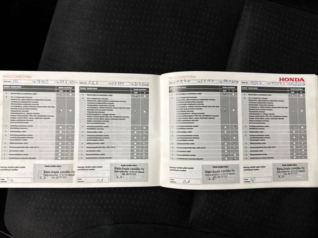 Honda CR-V 2014 Harmaa
