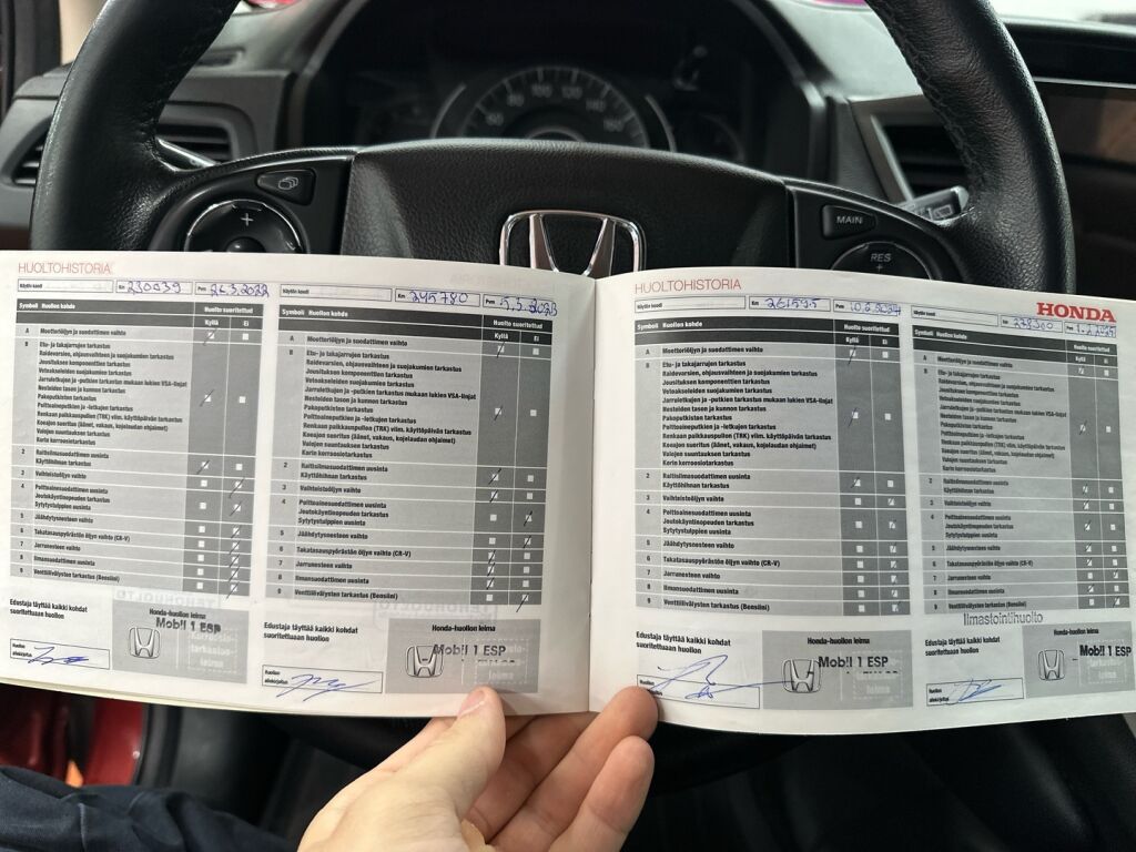 Honda CR-V 2014 Punainen
