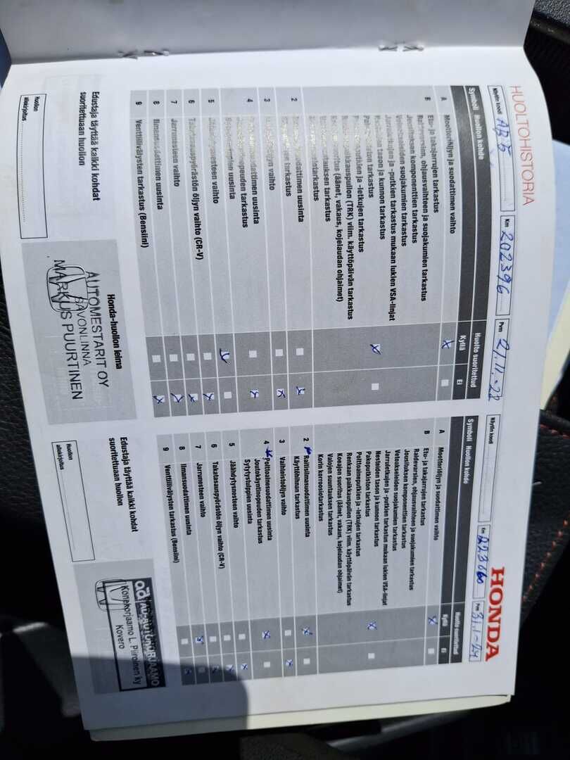 Honda CR-V 2014 Musta