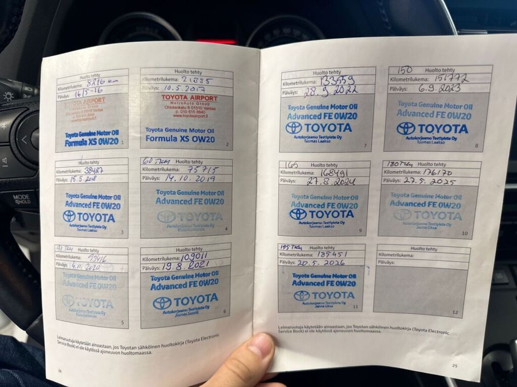 Toyota Auris 2015 Valkoinen