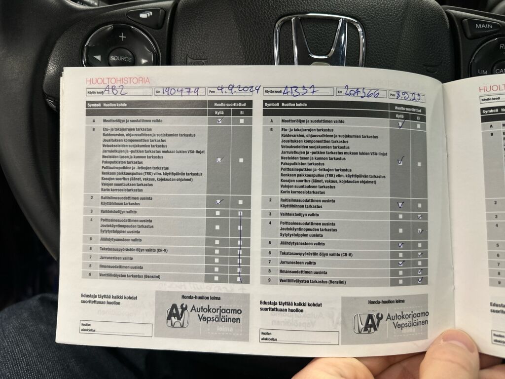 Honda HR-V 2015 Sininen