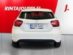 Mercedes-Benz A 2017 Valkoinen