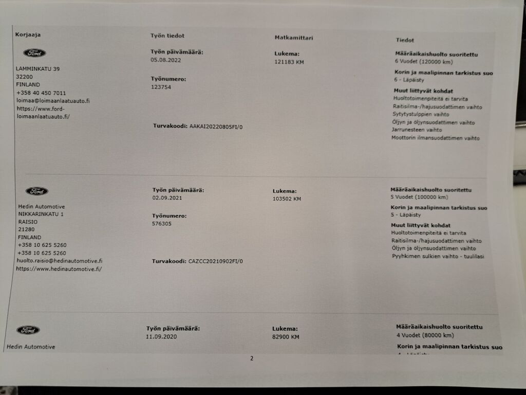 Ford Mondeo 2018 Valkoinen