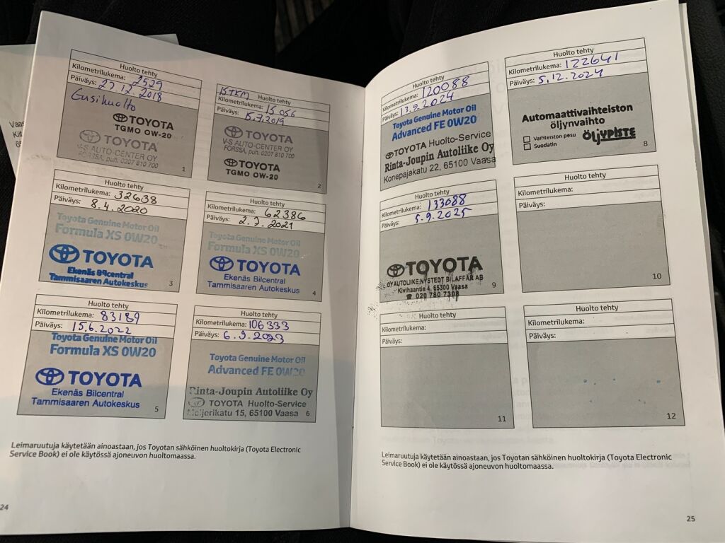 Toyota RAV4 2018 Hopea