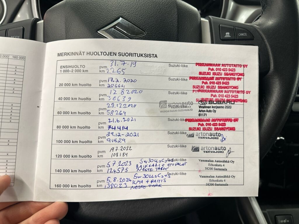 Suzuki Vitara 2019 Harmaa