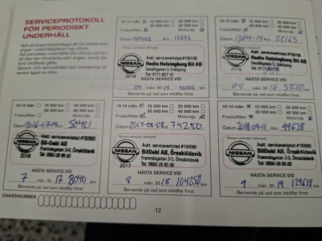 Nissan Juke 2012 Musta