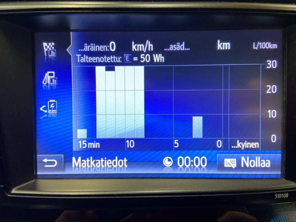 Toyota RAV4 2017 Musta