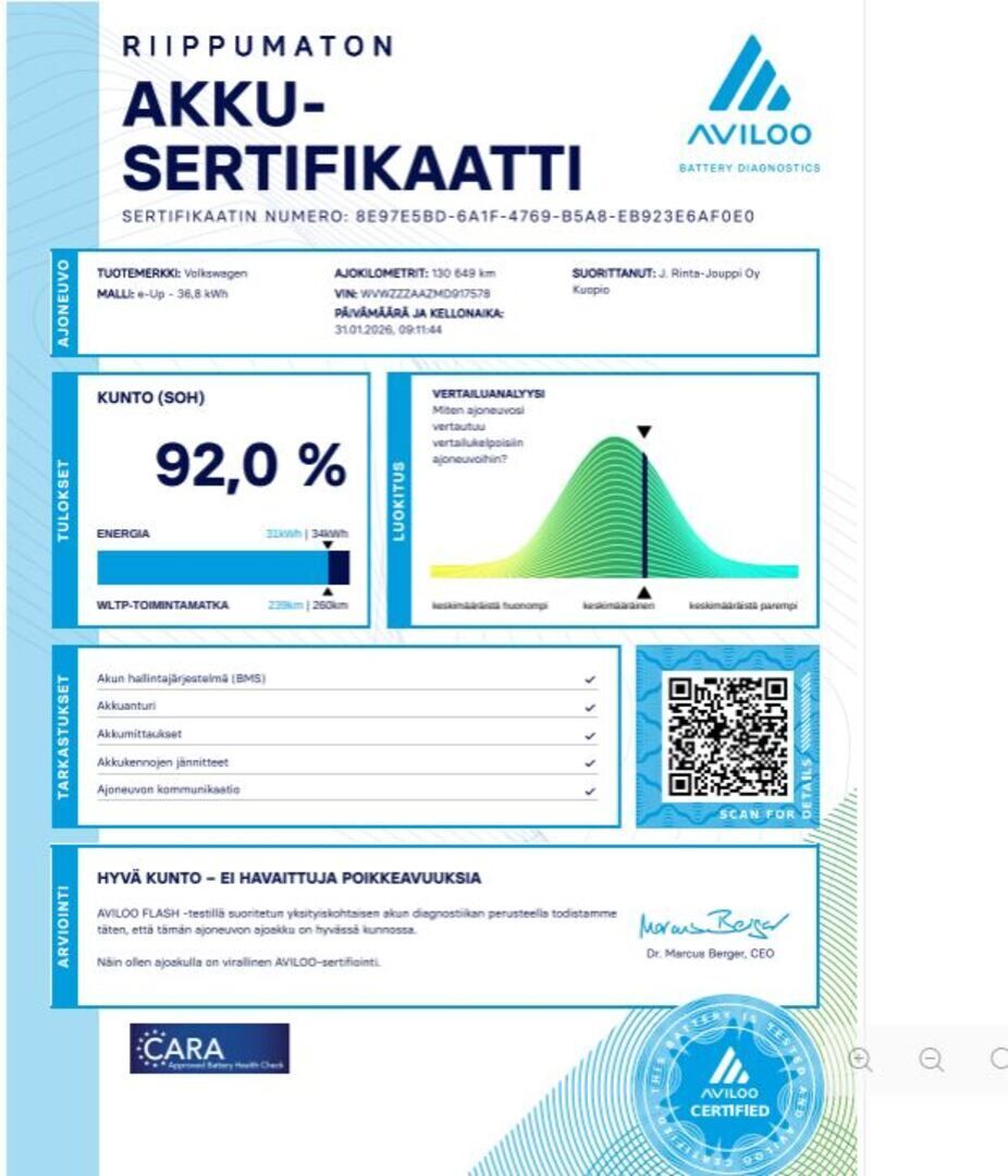 Volkswagen up! 2021 Valkoinen