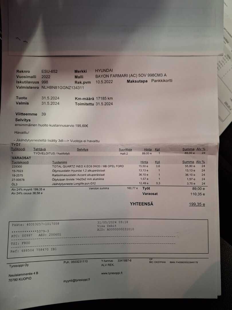 Hyundai Bayon 2022 Punainen