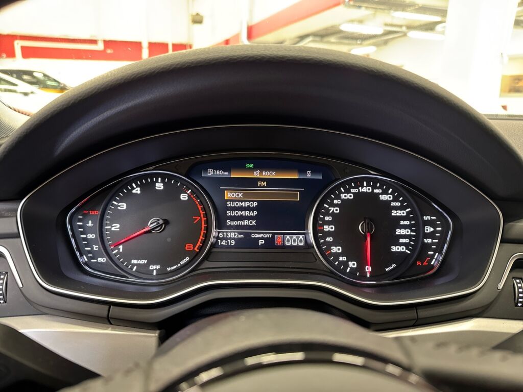 Audi A4 2020 Valkoinen