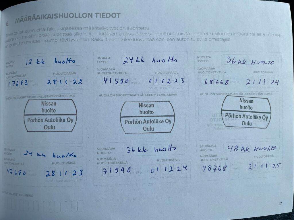 Nissan Leaf 2022 Musta