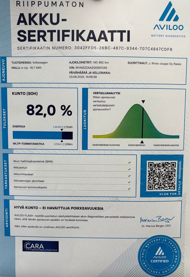 Volkswagen up! 2016 Hopea