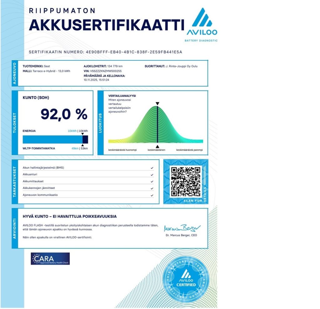 Seat Tarraco 2021 Harmaa