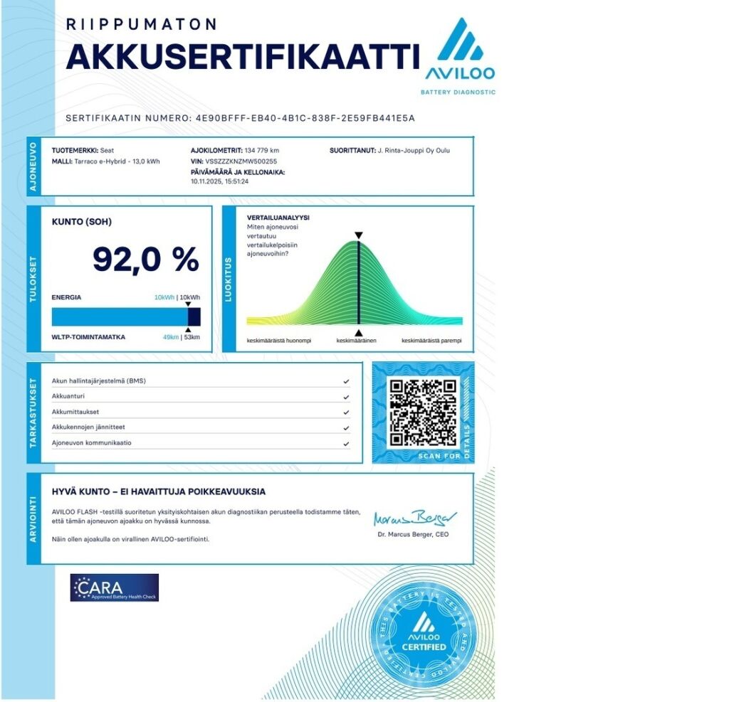 Seat Tarraco 2021 Harmaa