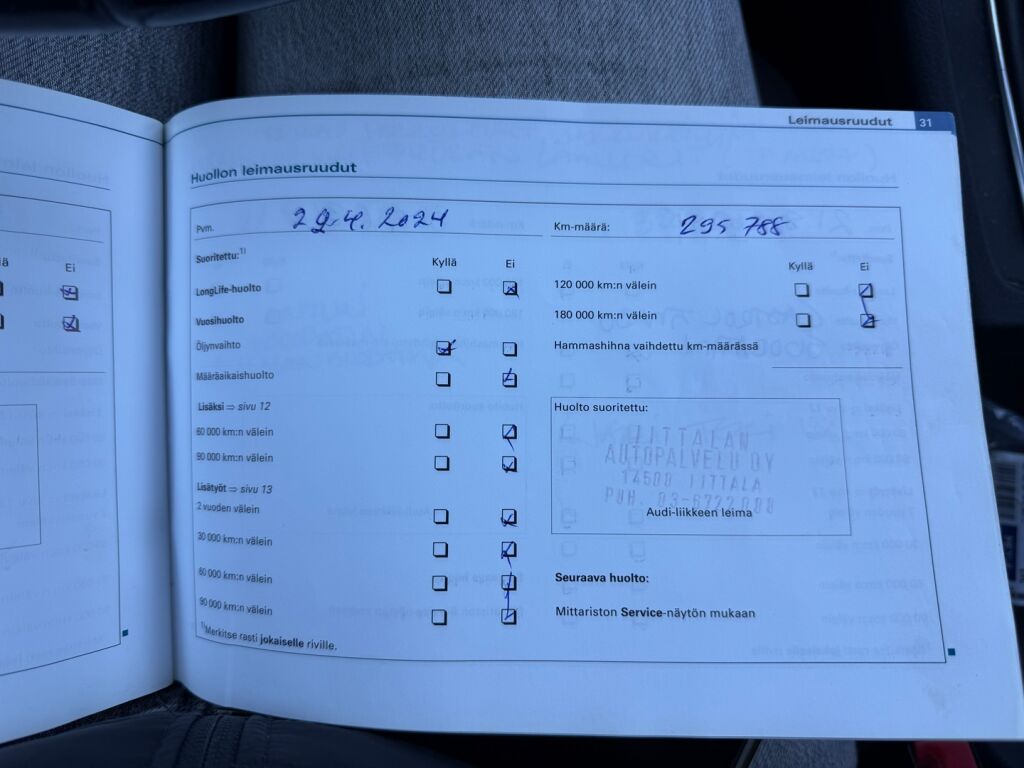 Audi A4 2004 Punainen