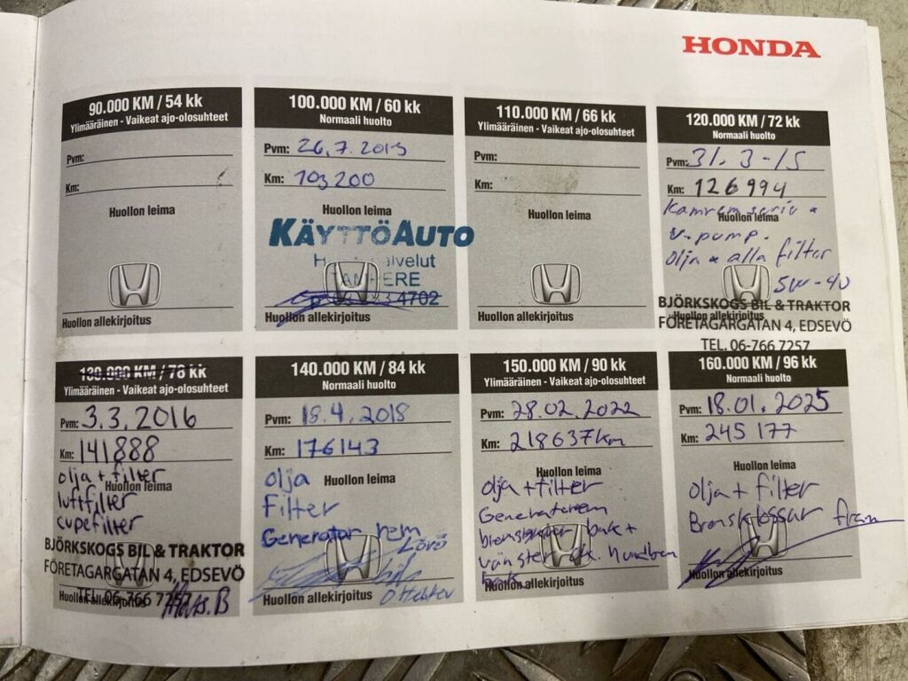 Honda Civic 2005 Harmaa