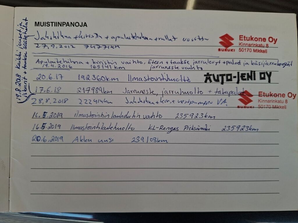 Suzuki Grand Vitara 2010 Harmaa