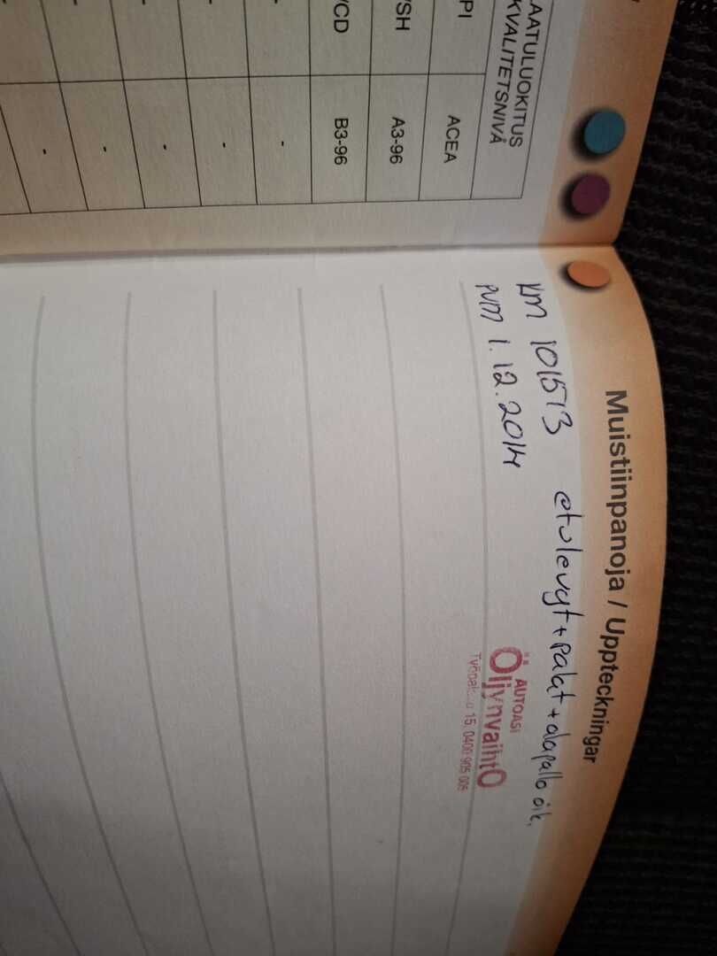 Peugeot 308 2008 Punainen