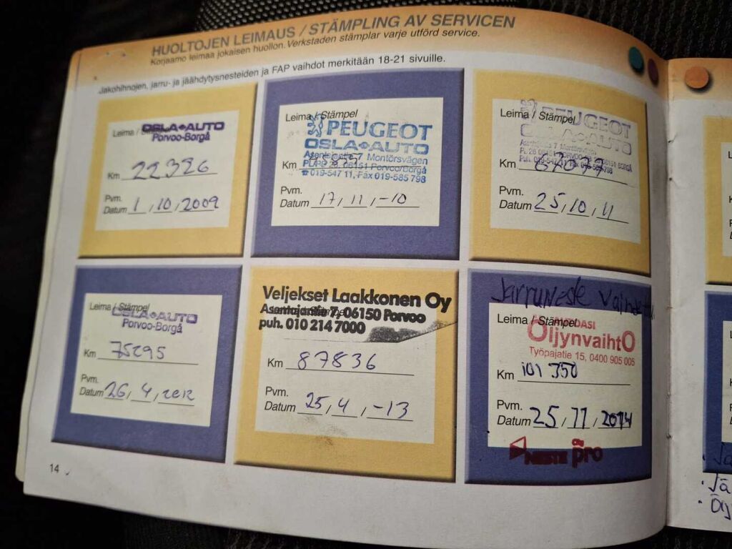 Peugeot 308 2008 Punainen